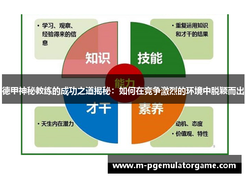 德甲神秘教练的成功之道揭秘：如何在竞争激烈的环境中脱颖而出