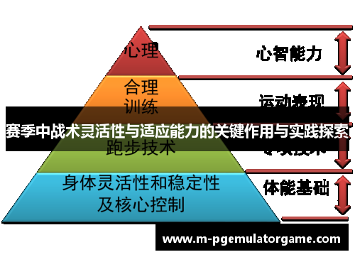 赛季中战术灵活性与适应能力的关键作用与实践探索