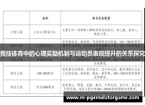 竞技体育中的心理奖励机制与运动员表现提升的关系探究