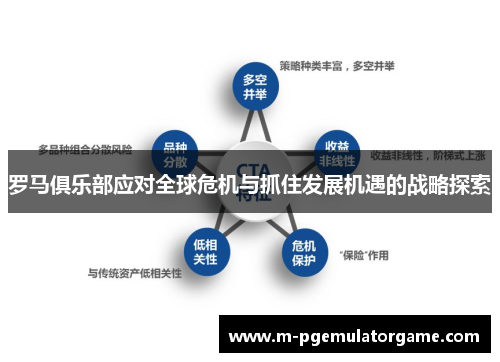 罗马俱乐部应对全球危机与抓住发展机遇的战略探索