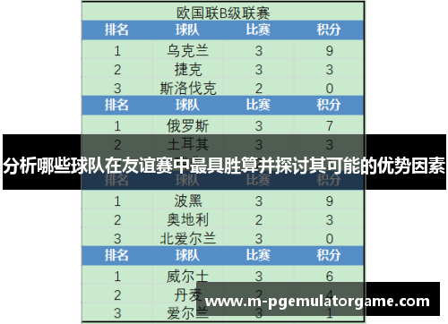 分析哪些球队在友谊赛中最具胜算并探讨其可能的优势因素