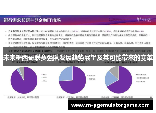 未来墨西哥联赛强队发展趋势展望及其可能带来的变革