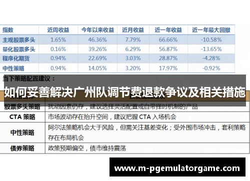 如何妥善解决广州队调节费退款争议及相关措施