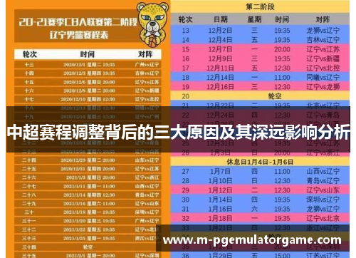 中超赛程调整背后的三大原因及其深远影响分析
