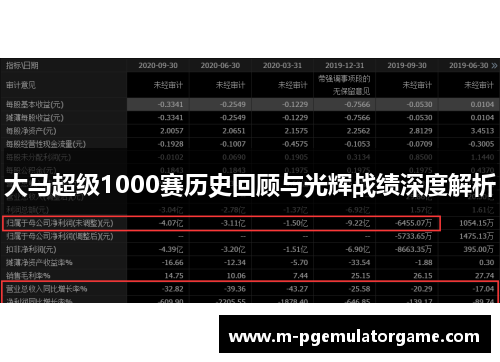 大马超级1000赛历史回顾与光辉战绩深度解析