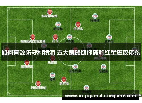 如何有效防守利物浦 五大策略助你破解红军进攻体系