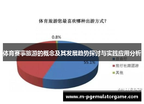 体育赛事旅游的概念及其发展趋势探讨与实践应用分析