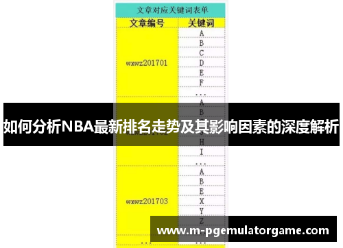 如何分析NBA最新排名走势及其影响因素的深度解析