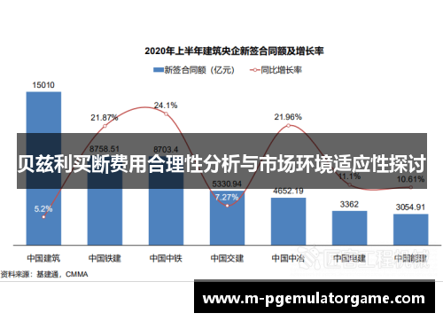 贝兹利买断费用合理性分析与市场环境适应性探讨
