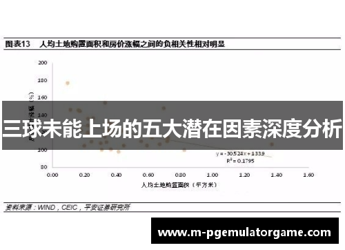 三球未能上场的五大潜在因素深度分析
