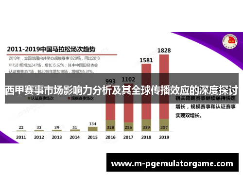 西甲赛事市场影响力分析及其全球传播效应的深度探讨