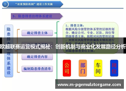 欧超联赛运营模式揭秘:创新机制与商业化发展路径分析 欧超联赛运营模式揭秘:创新机制与商业化发展路径分析