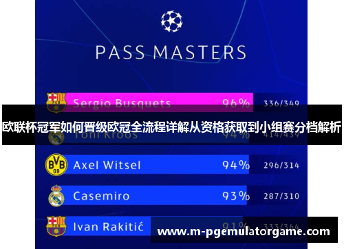 欧联杯冠军如何晋级欧冠全流程详解从资格获取到小组赛分档解析 欧联杯冠军如何晋级欧冠全流程详解从资格获取到小组赛分档解析