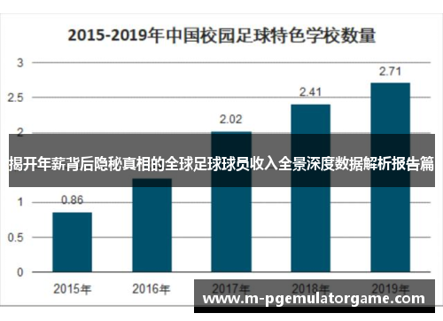 揭开年薪背后隐秘真相的全球足球球员收入全景深度数据解析报告篇 揭开年薪背后隐秘真相的全球足球球员收入全景深度数据解析报告篇