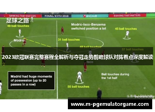 2023欧冠联赛完整赛程全解析与夺冠走势前瞻球队对阵看点深度解读