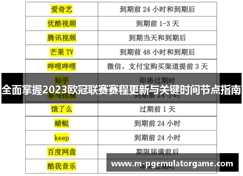 全面掌握2023欧冠联赛赛程更新与关键时间节点指南