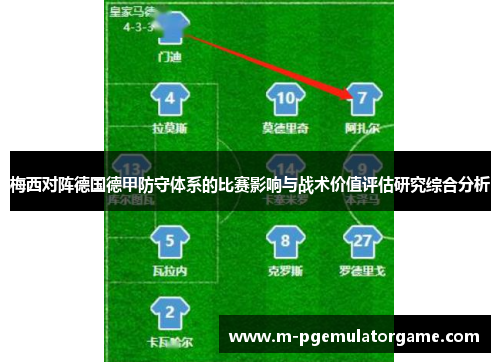 梅西对阵德国德甲防守体系的比赛影响与战术价值评估研究综合分析