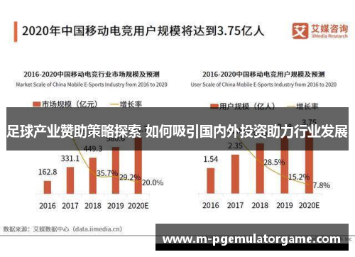 足球产业赞助策略探索 如何吸引国内外投资助力行业发展